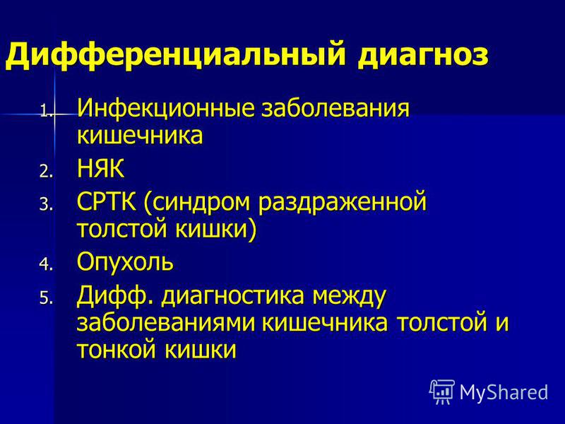 Синдром раздраженной толстой кишки презентация